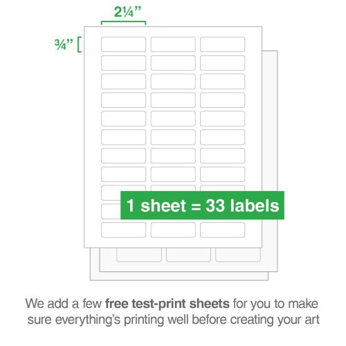 0.75x2.25 infographic2