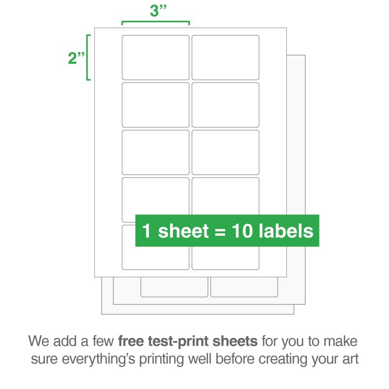 2x3 infographic2 7b8a8d35 63e4 4539 8ba6 a298f869412c