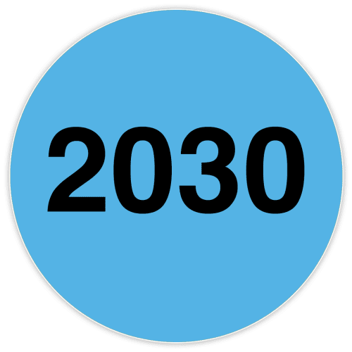 blue 2030