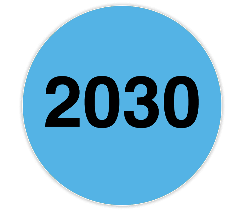 blue 2030